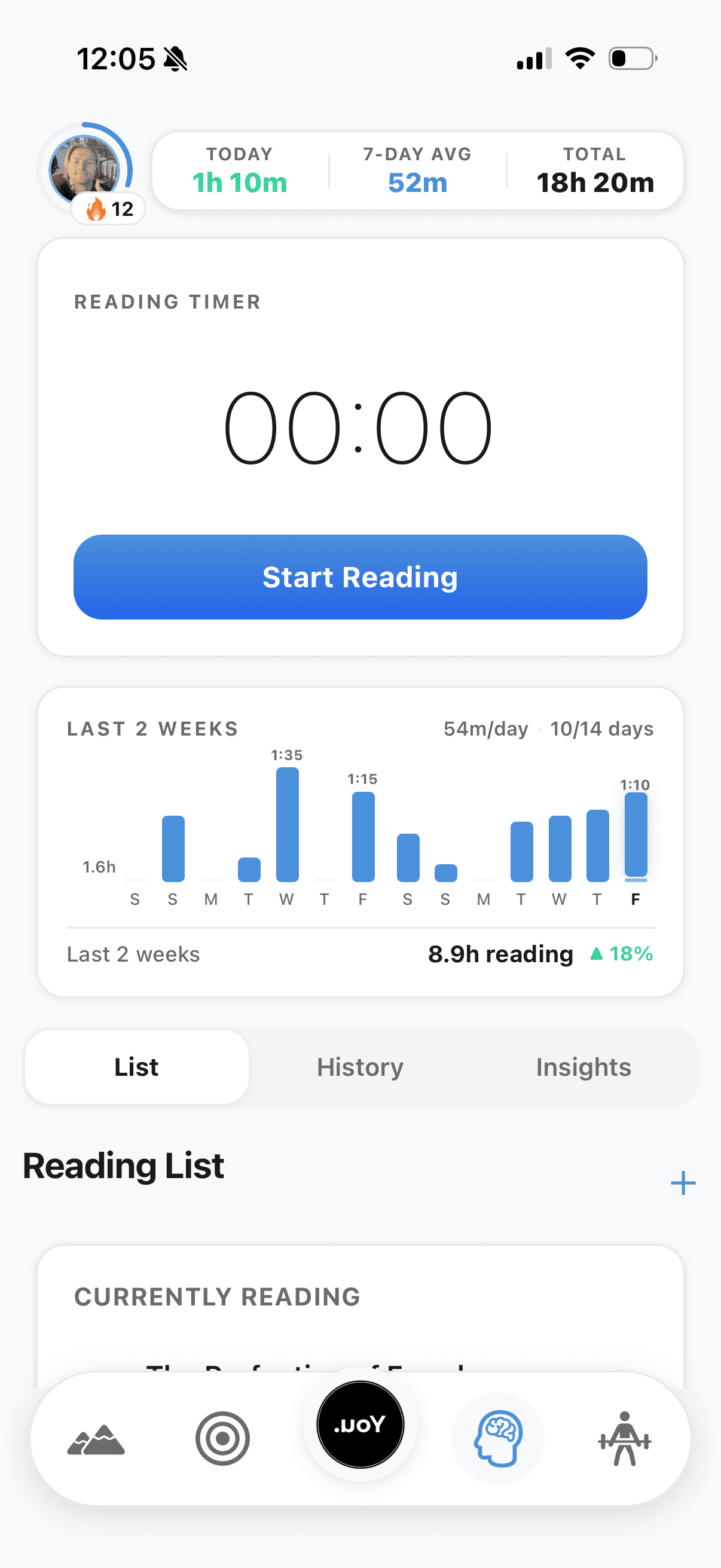 Reading — timer with progress charts