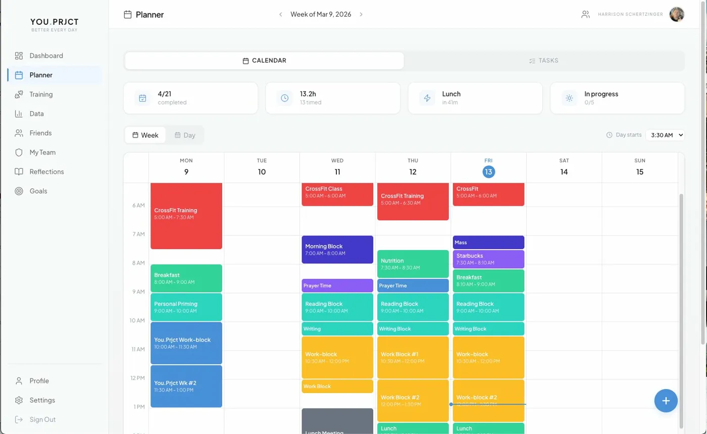 YOU.PRJCT coaching dashboard